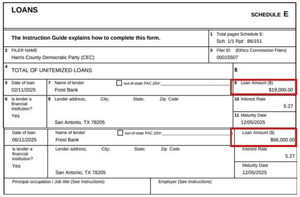Two loans the Party took out